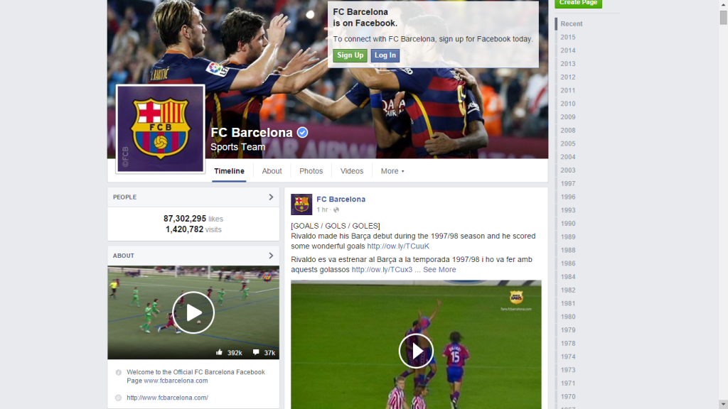 Top 10 Facebook Pages-FC Barcelona