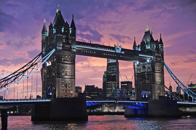 Top 25 Best Destinations in the World-London