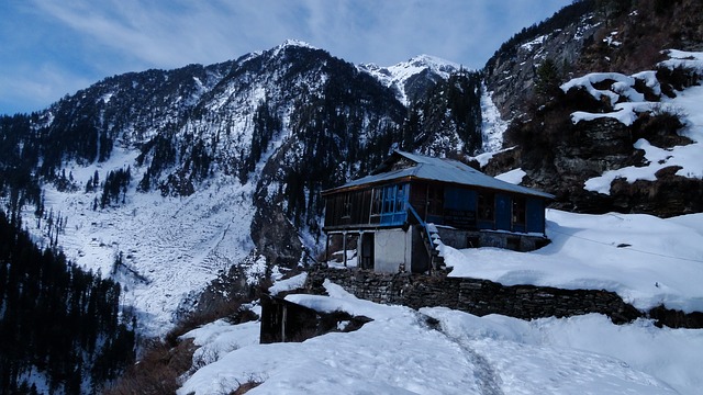 Best Places in India-Manali